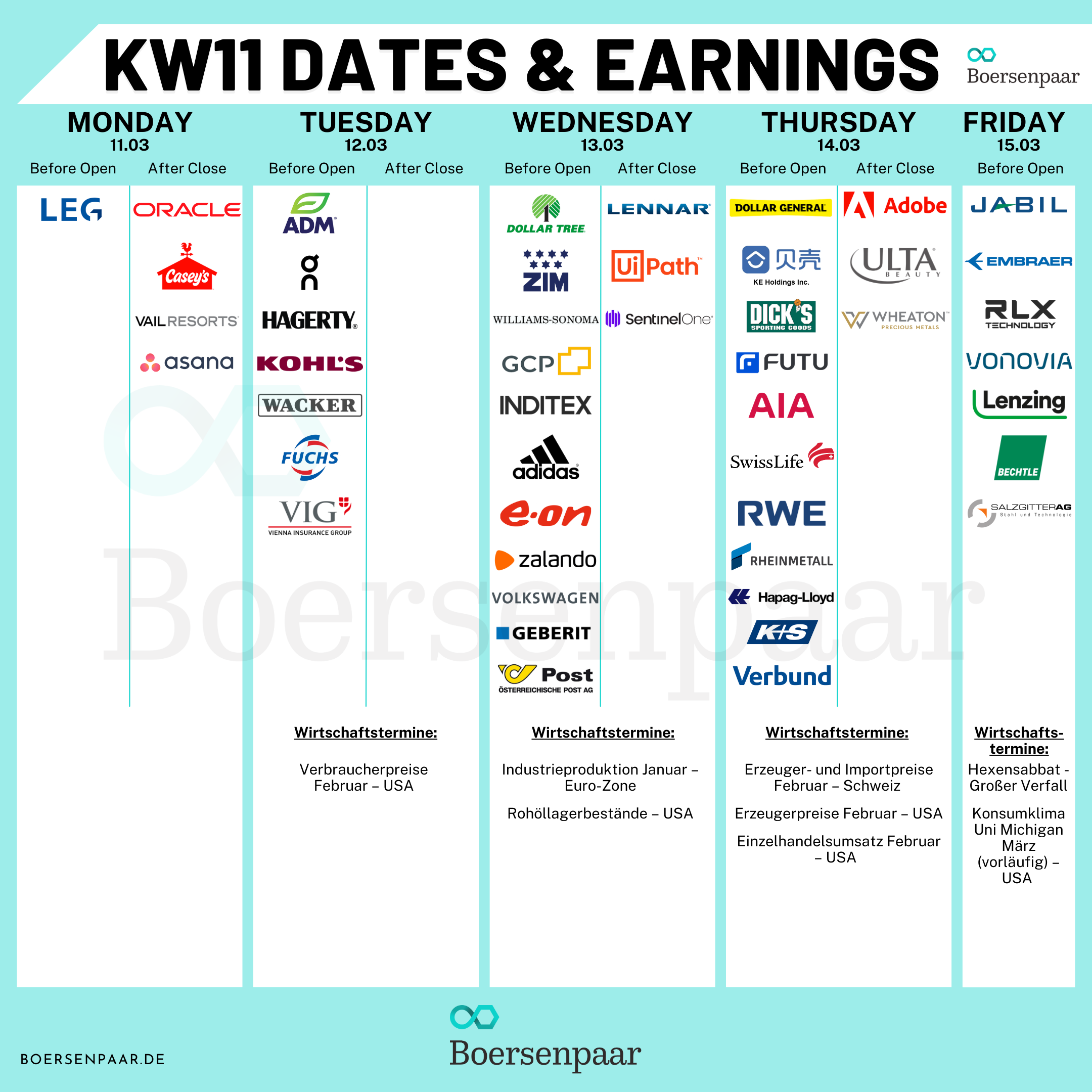 Börsentermine für die KW 11 - 10.03.2024 Quartalszahlen