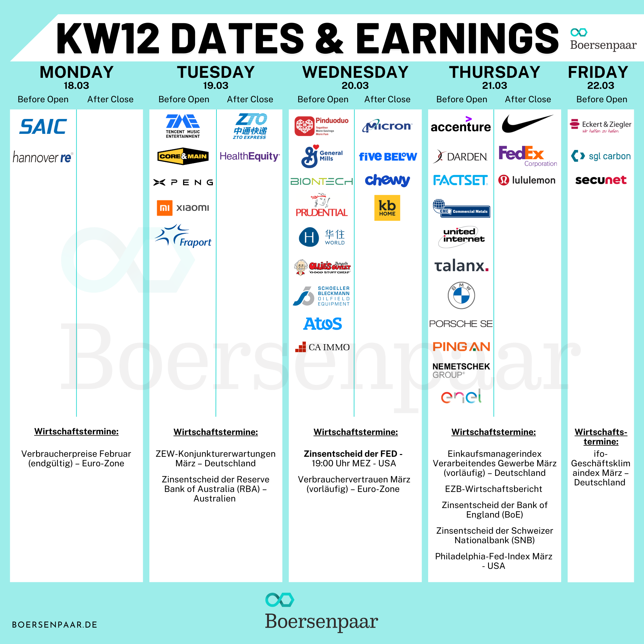 Börsentermine für die KW 12 - 17.03.2024 Quartalszahlen