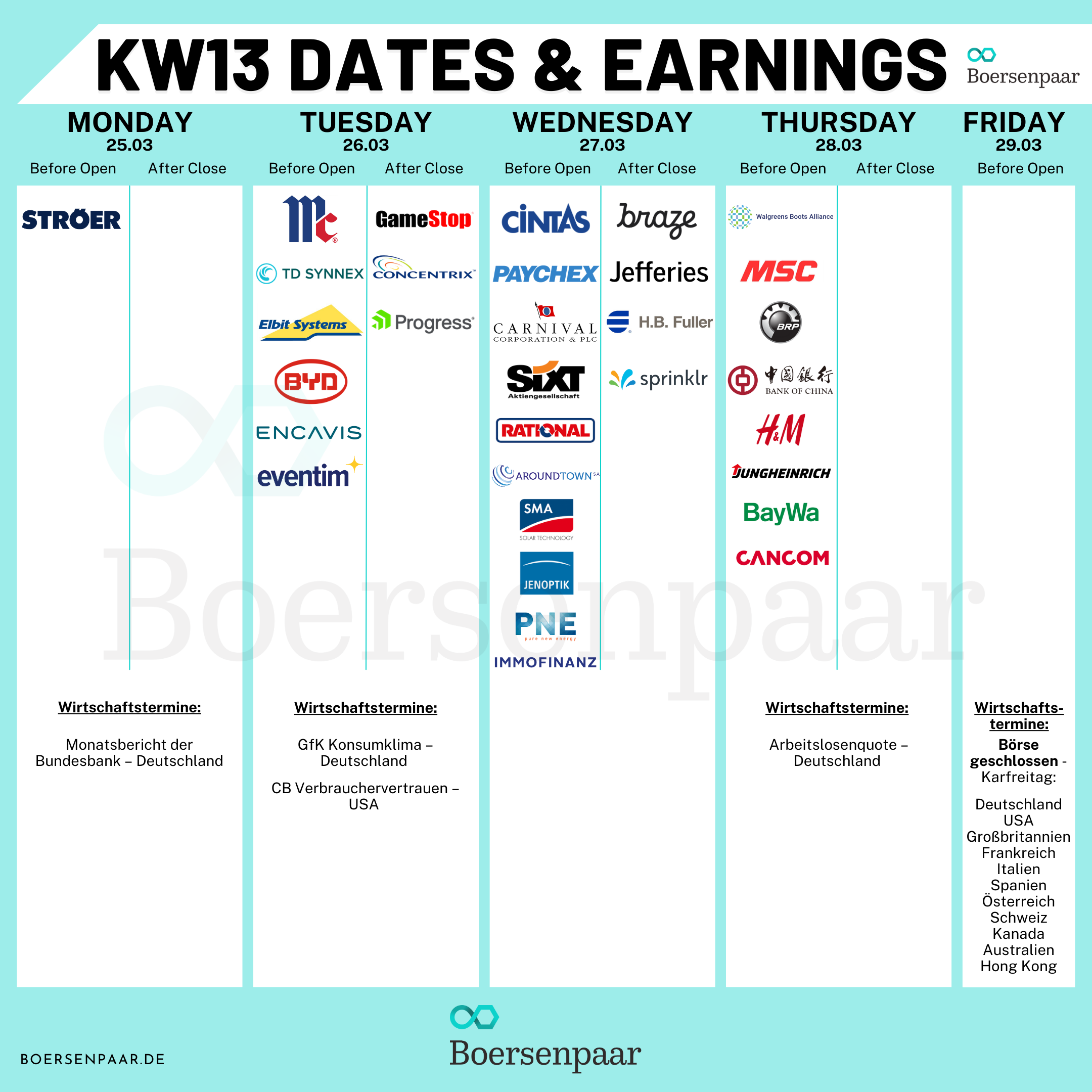 Börsentermine für die KW 13 - 24.03.2024 Quartalszahlen