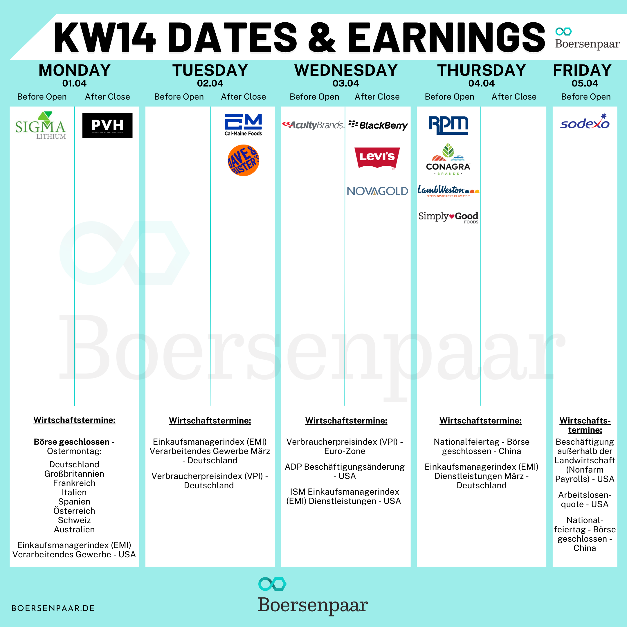 Börsentermine für die KW 14 - 31.03.2024 Quartalszahlen