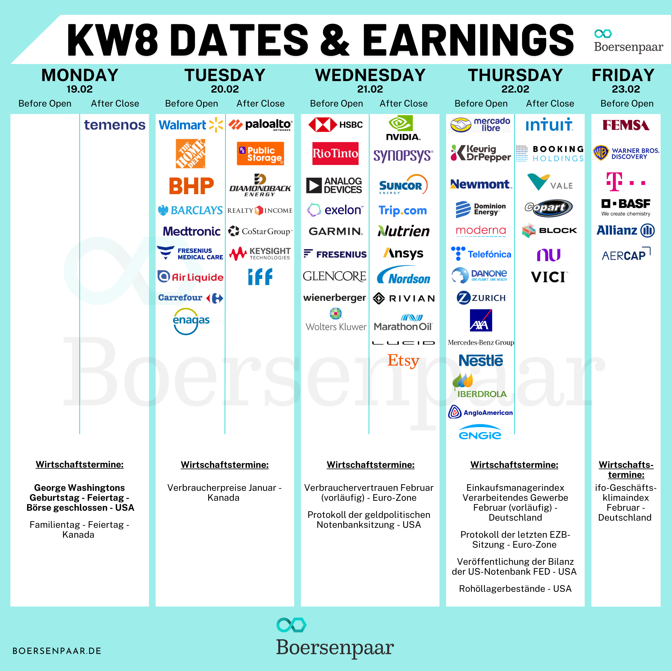 Börsentermine für die KW 8 - 18.02.2024 Quartalszahlen