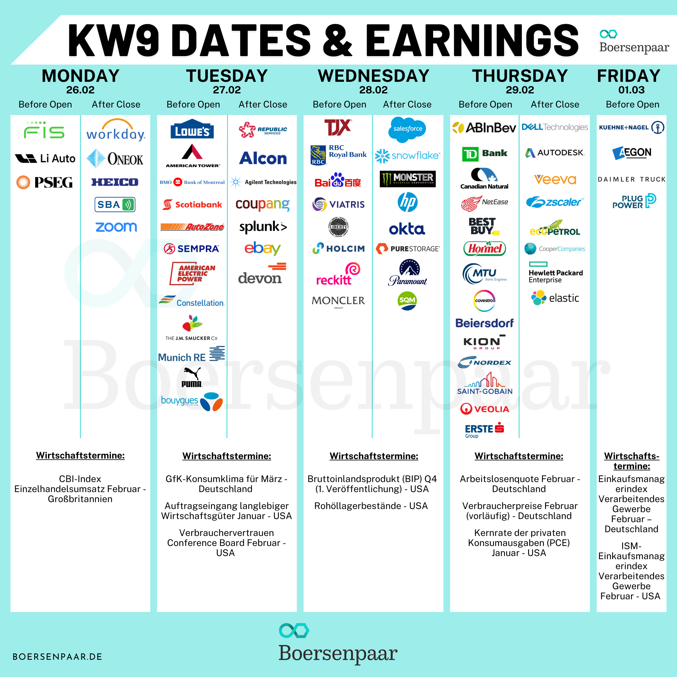 Börsentermine für die KW 9 - 24.02.2024 Quartalszahlen