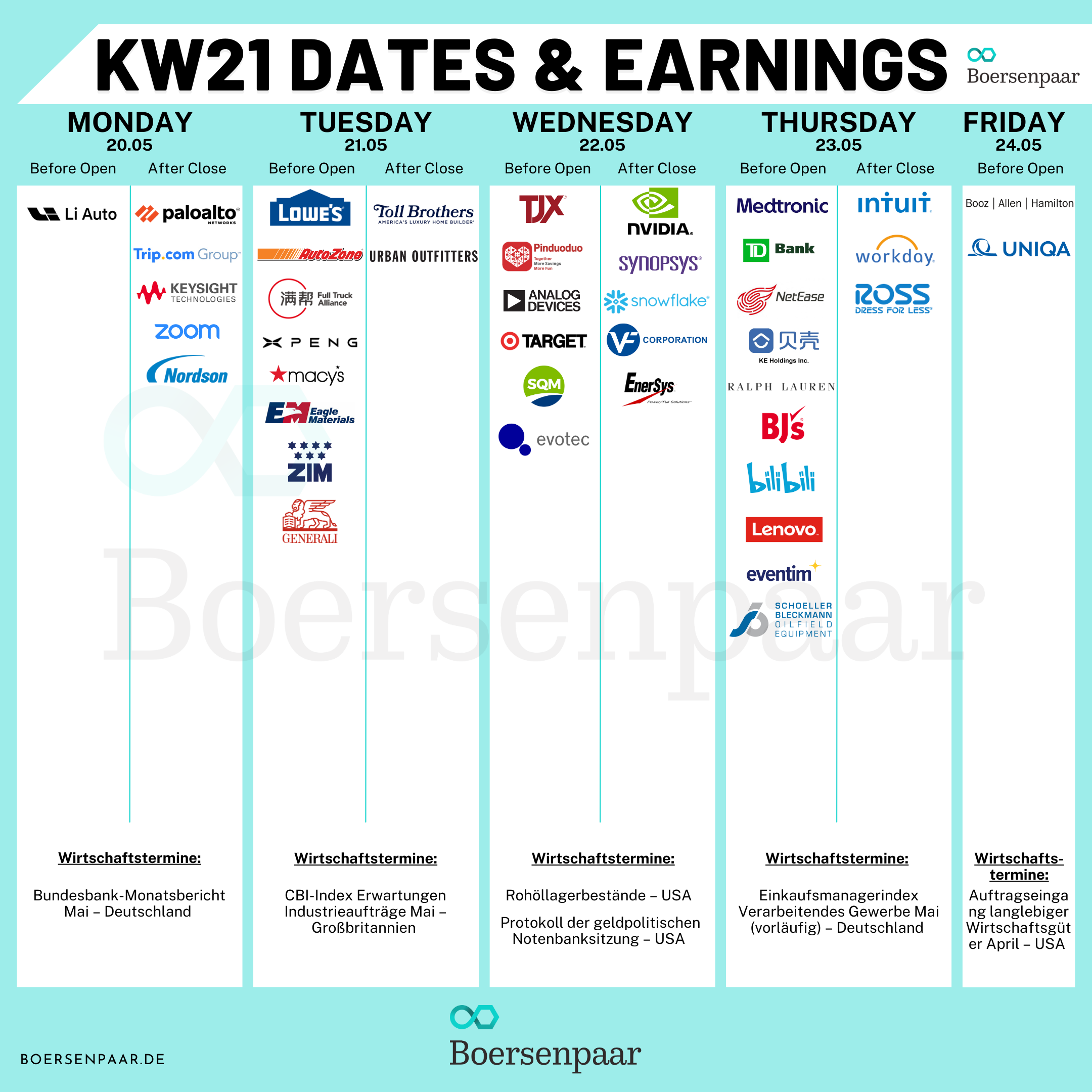 Börsentermine für die KW 21 - 19.05.2024 Quartalszahlen