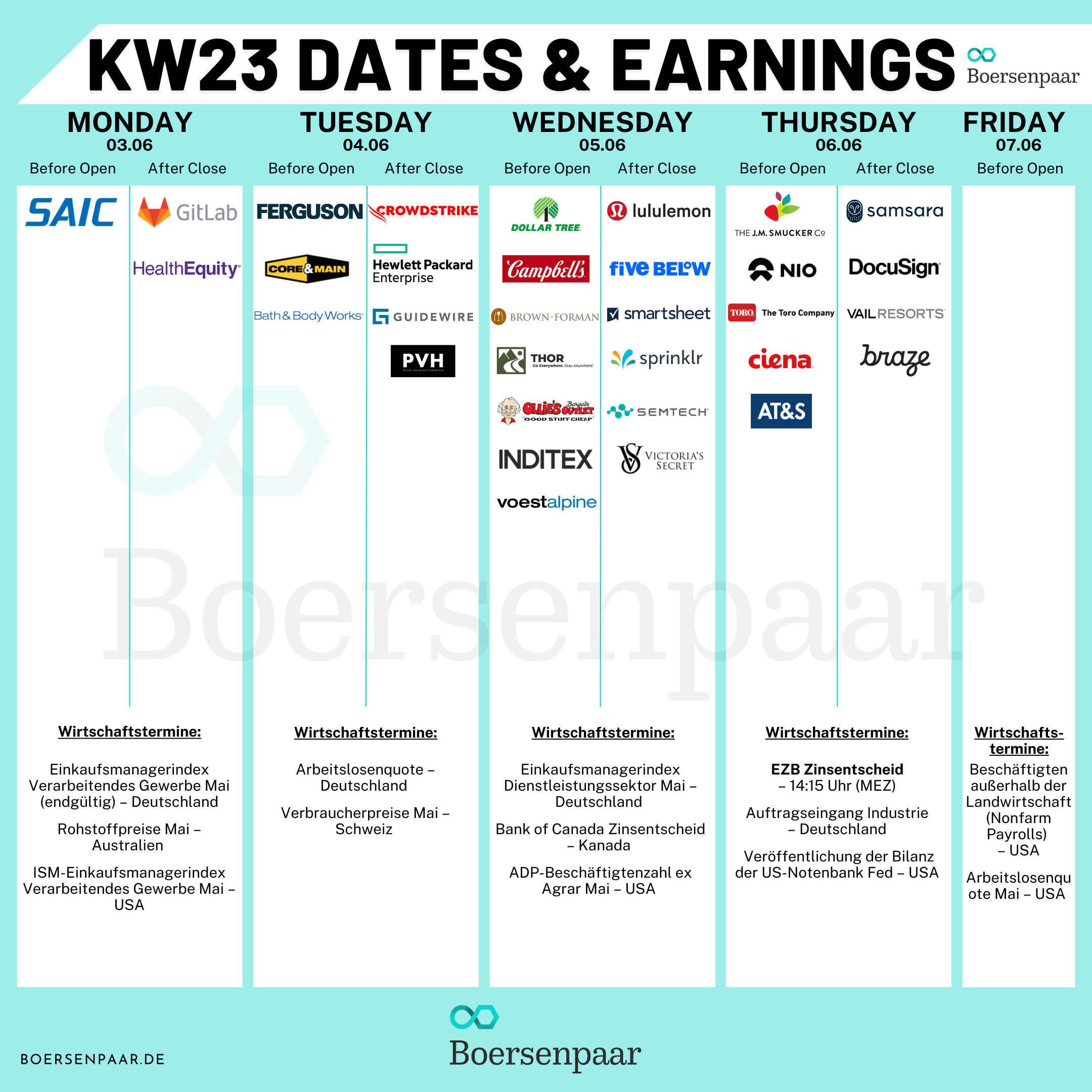 Börsentermine für die KW 23 - 02.06.2024 Quartalszahlen