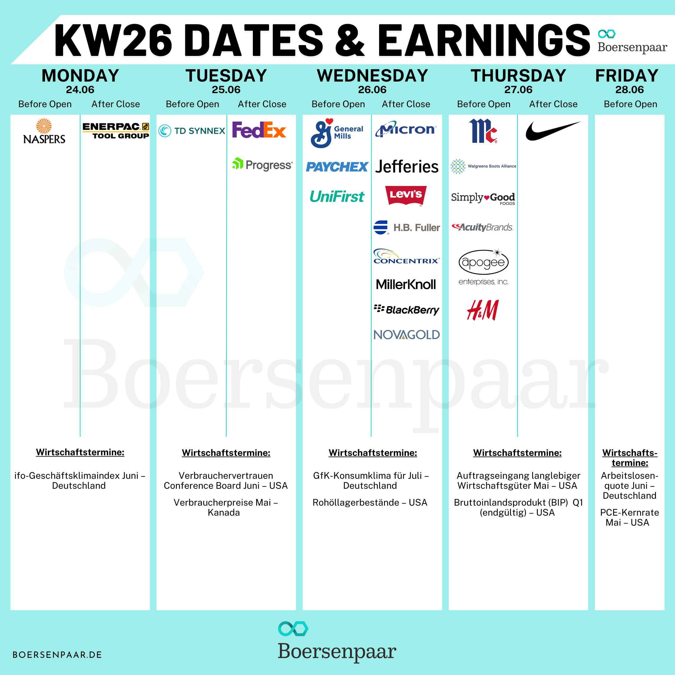 Börsentermine für die KW 26 - 23.06.2024 Quartalszahlen