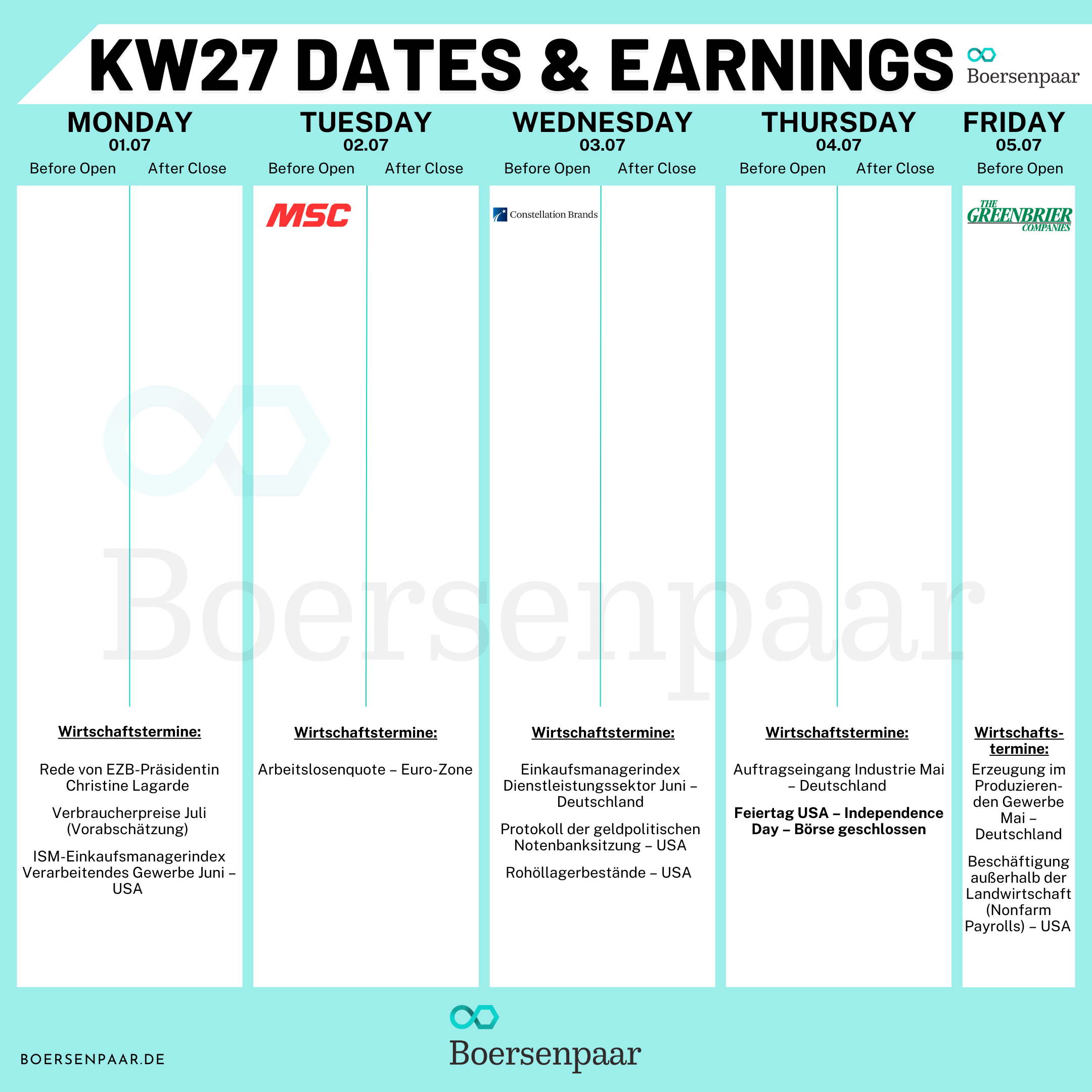 Börsentermine für die KW 27 - 30.06.2024 Quartalszahlen