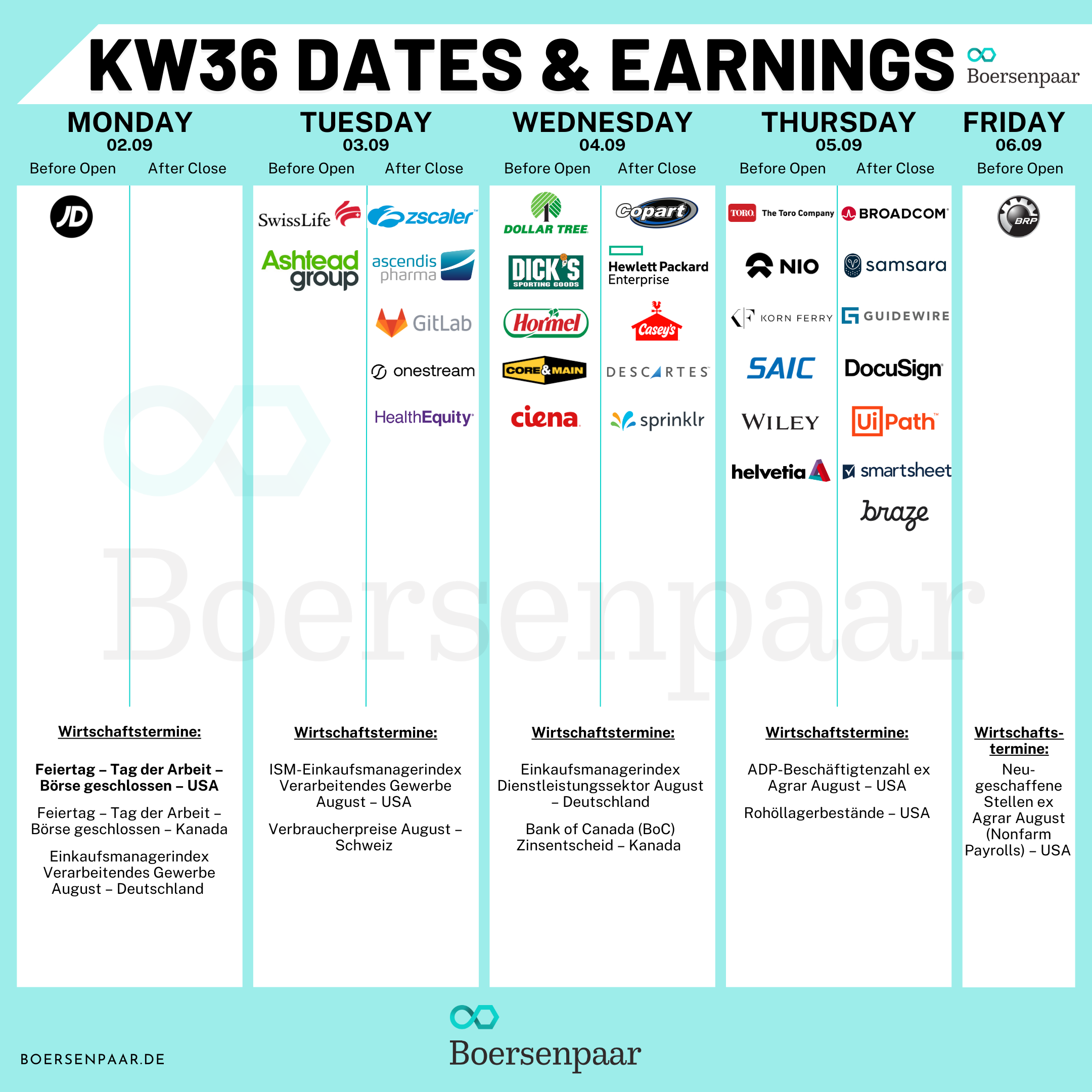Börsentermine für die KW 36 - 01.09.2024 Quartalszahlen