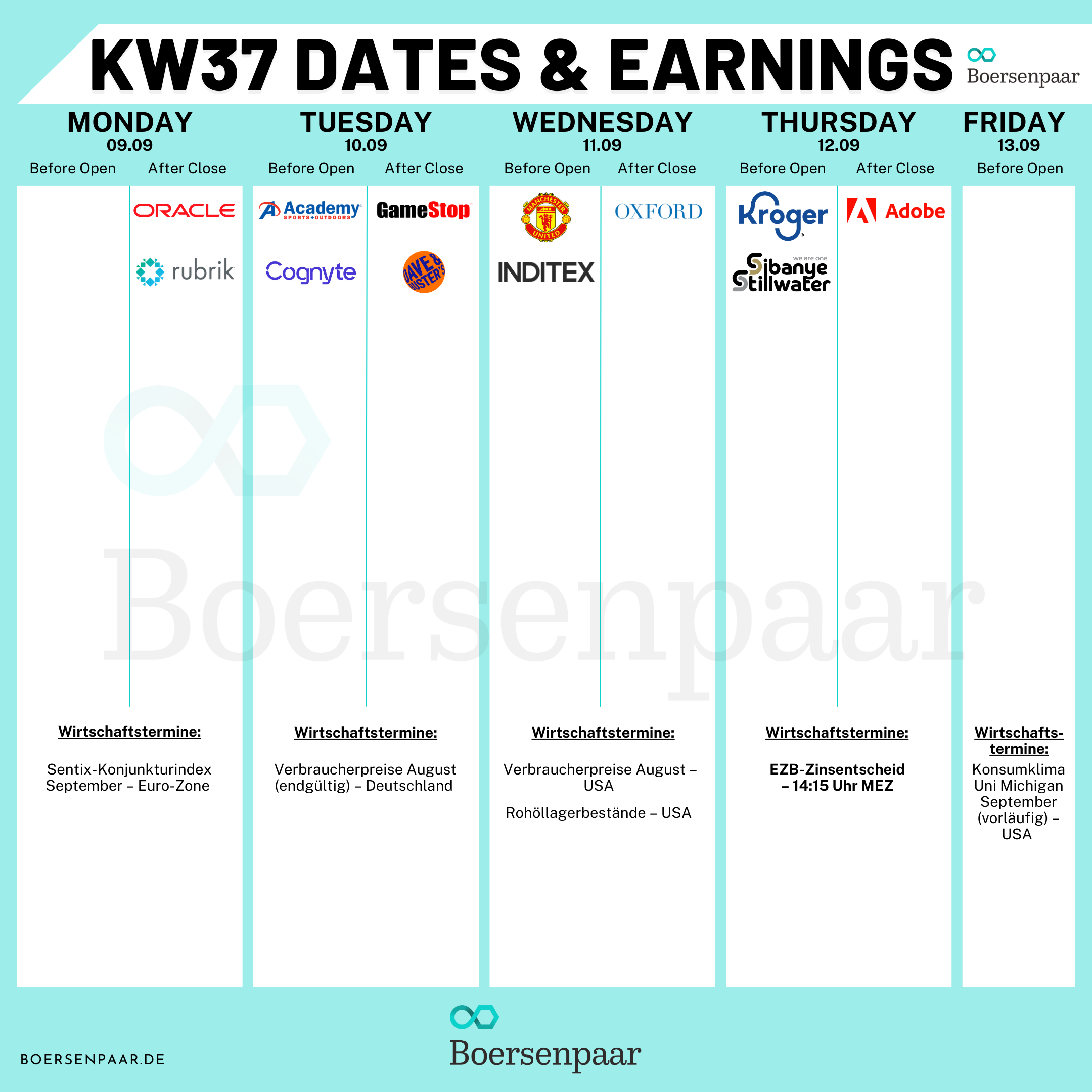 Börsentermine für die KW 37 - 08.09.2024 Quartalszahlen (1)