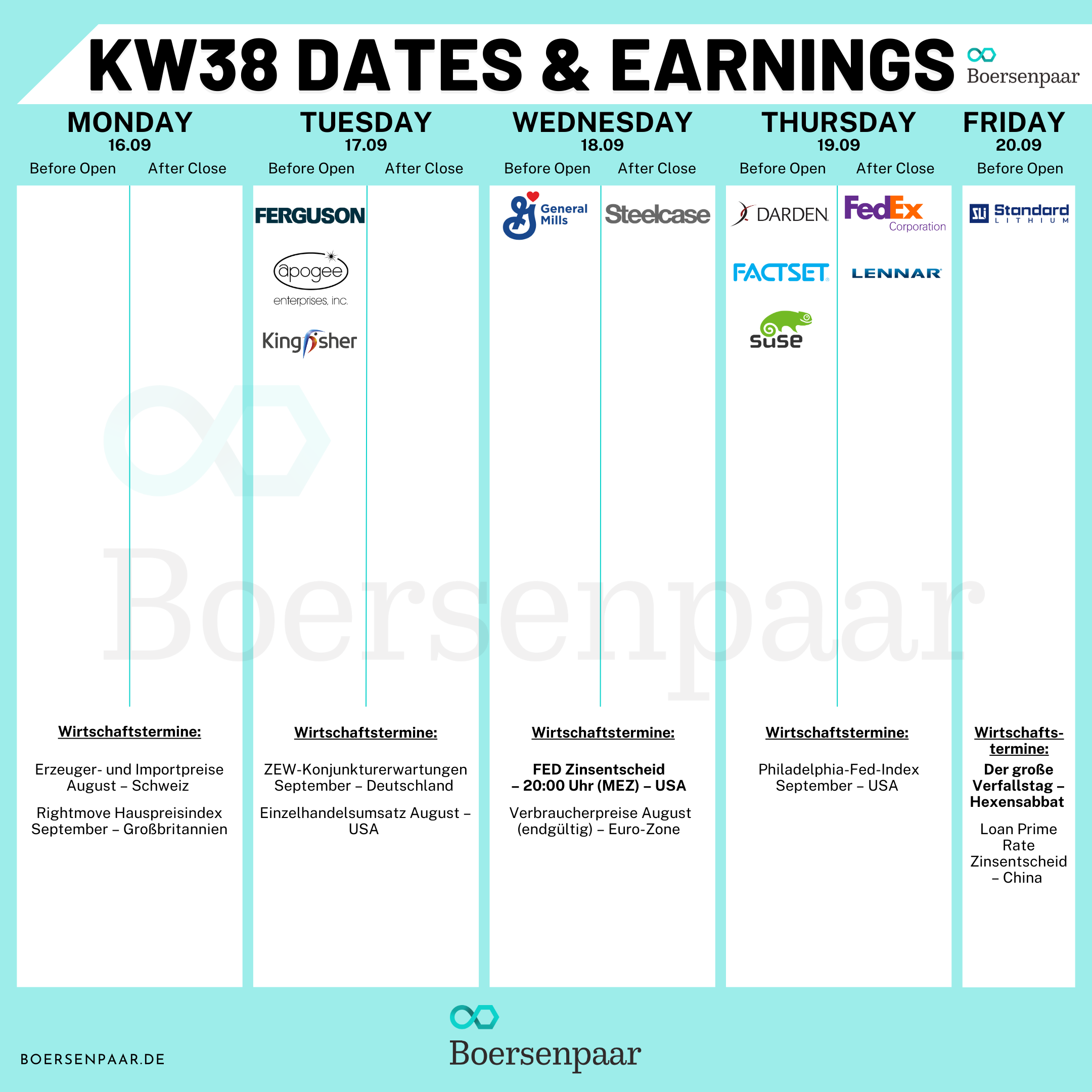 Börsentermine für die KW 38 - 15.09.2024 Quartalszahlen