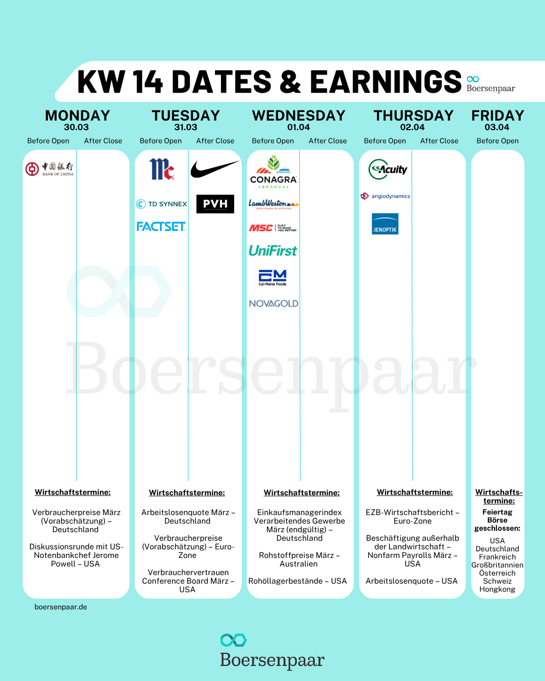 Börsentermine für die KW 14 - 29.03.2026 Quartalszahlen