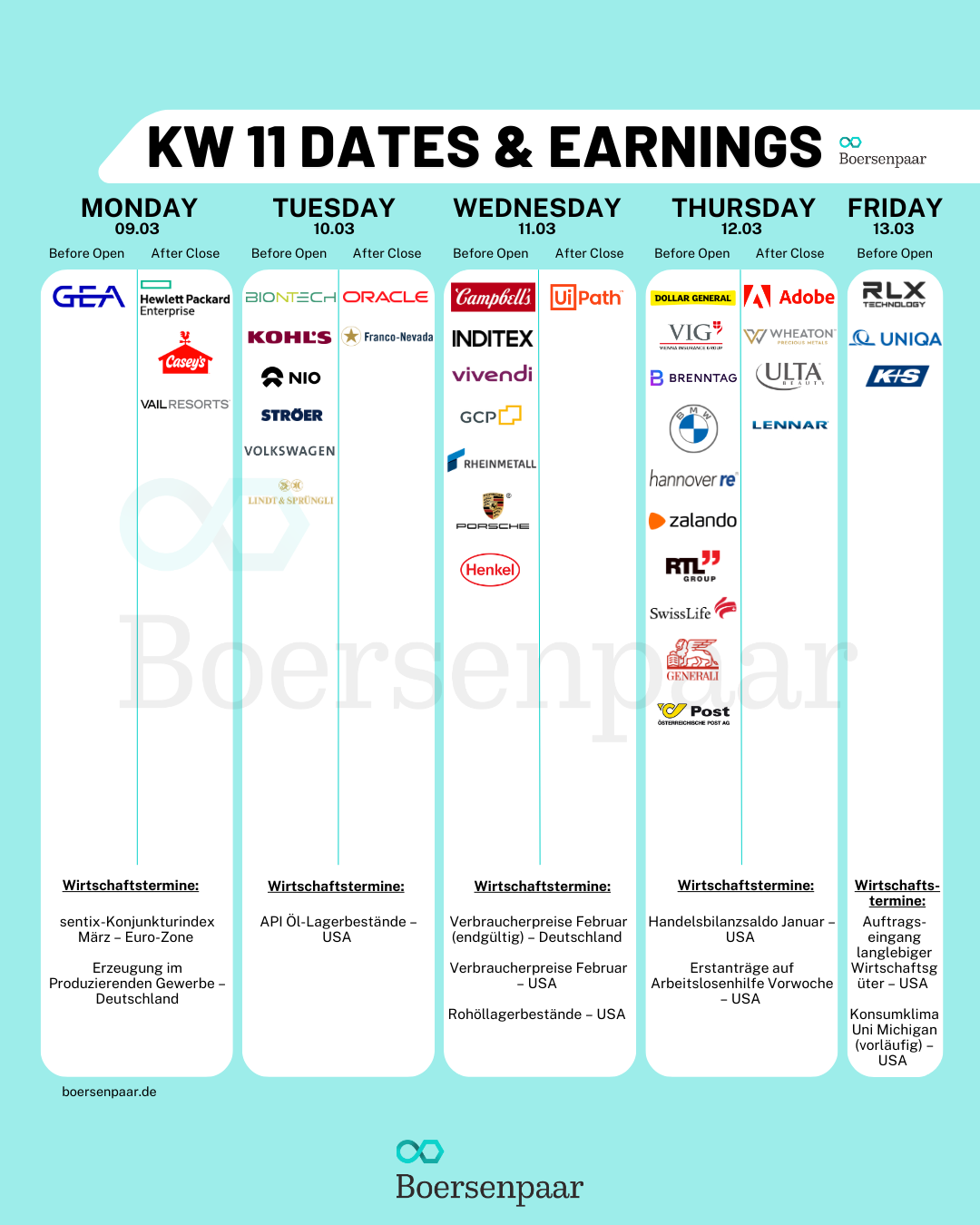 Börsentermine für die KW11 - 08.03.2026 Quartalszahlen