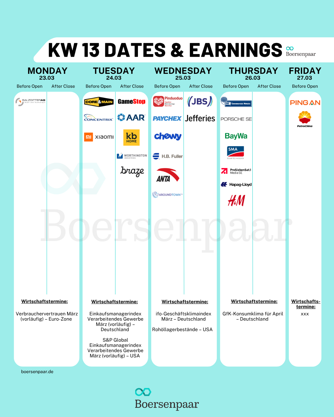 Börsentermine für die KW13 - 22.03.2026 Quartalszahlen