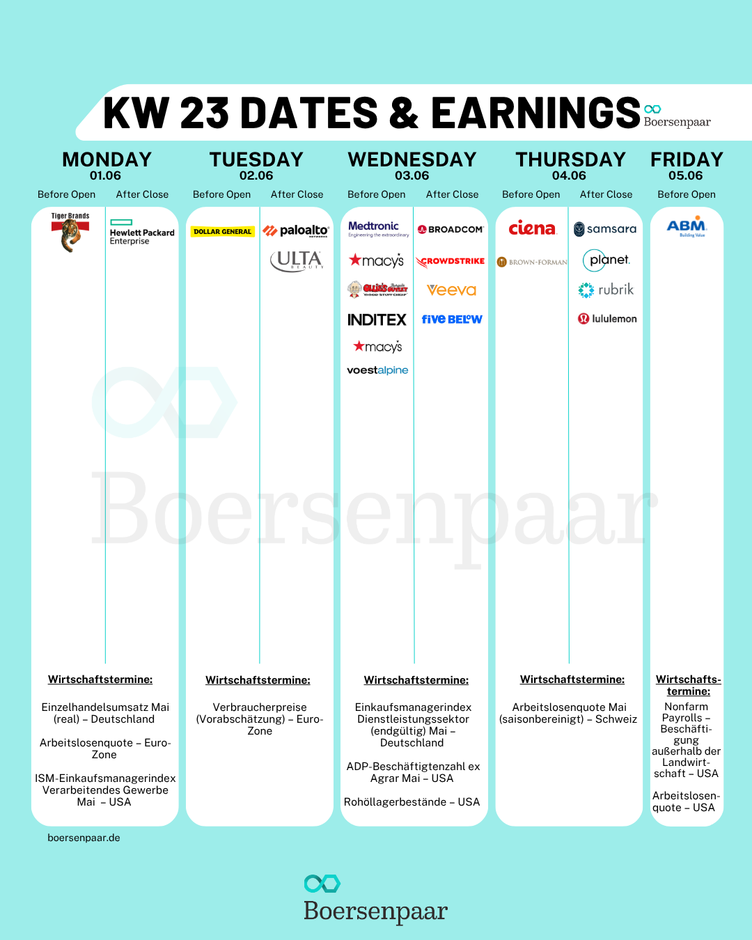 Börsentermine für die KW 23 - 30.05.2026 Quartalszahlen
